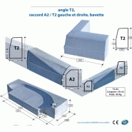 Bordure spéciale: angle t2, raccord a2/t2 gauche et droite, bavette