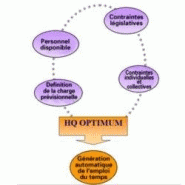 Logiciel de gestion de temps hq optimum