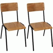 Chaise écolier en bois (Lot de 2) The Home Deco Factory - 3700866369323 Chaise écolier en bois (Lot de 2) The Home Deco Factory - 3700866369323