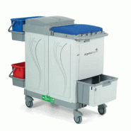Chariot AlphaSplit Security 52050 RC 125 mm