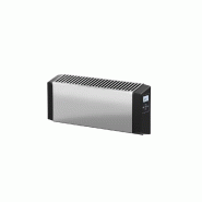 Convecteur électrique robuste inoxydable Thermowarm - FRICO - TWSC303 Convecteur électrique robuste inoxydable Thermowarm - FRICO - TWSC303