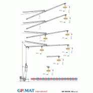 Grue gma -gp matic 22 fast -1.8t