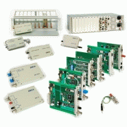 Produits optiques de transmission de données, audio, vidéo par fibre optique multimode