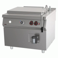 RM GASTRO Marmite à grande capacité à gaz indirecte 200 l avec mise à niveau automatique REDFOX - BIQ 90/100 200 G AWF - REDFOX - 0615402035019