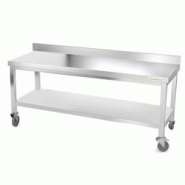 Table de travail en inox soubassement 1800 x 600 mm adossée sur roulettes PREMIUM / GOLDINOX - inox 3701770801107 Table de travail en inox soubassement 1800 x 600 mm adossée sur roulettes PREMIUM / GOLDINOX - inox 3701770801107