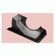 Gaine de protection thermique - zipspot Gaine de protection thermique - zipspot