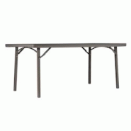ZOWN Table pliante rectangulaire 183 x 91 cm XXL6 Premium - marron plastique SP-PT049X001 ZOWN Table pliante rectangulaire 183 x 91 cm XXL6 Premium - marron plastique SP-PT049X001