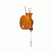 Equilibreur de charge - Charges semi-lourdes 15 à 55 Kg - modèle 7235 & 7236 - Norme DIN 15112
