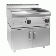 Plaque de cuisson électrique - 9 kW - Lisse & Rainurée- avec sous-structure à 2 portes  - Mario 600 | GGM -EBGK66-E-UBK66-E