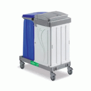 Chariot Alpha Security 16020 RC 125MM