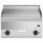 Plaque grillades électrique de table, plaque lisse 600x600x300 mm - VIRTUS - 4068875003638