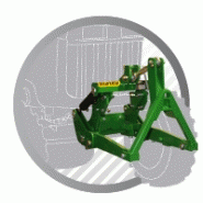 Relevage avant jd 4020 série Relevage avant jd 4020 série