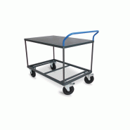 Servante 1 plateau 500 Kg - PLANORGA - 8MSS21PBH2N716