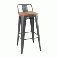 Tabourets bistro hauts avec dossier et assise en bois gris métallisé (lot de 4) | Bolero - FB624