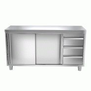 Meuble bas inox cental P 600 mm avec portes et tiroirs - 1800, A droite_0