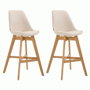 Décoshop26 - Lot de 2 tabourets de bar scandinaves coque plastique et PVC crème et pieds en bois massif 10_0005962 - beige Bois massif 3000265318206