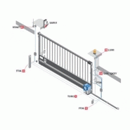 Toro - motorisations pour portails coulissants