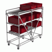 Convoyeur mobile à 3 niveaux