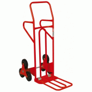 KS Tools Diable spécial escalier avec bavette repliable - 250 kg - 4042146181454