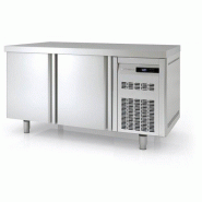 Meuble Pâtissier 800 positif 1495mm 2 portes pleines Coreco