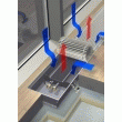 Chauffages en caniveau katherm nk par convection naturelle