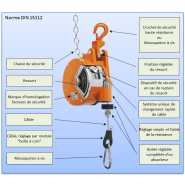Equilibreur de charge légère, semi-lourde ou lourde Equilibreur de charge légère, semi-lourde ou lourde