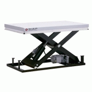 Tables élévatrices a ciseaux 500 - 1000 kg il1000x/il1000xb