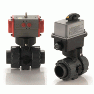 Vanne PP 2 voies - commande pneumatique simple effet - mâle à polyfuser D063 FPM