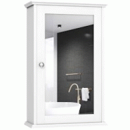 Helloshop26 - Armoire de salle de bain armoire miroir murale à 2 niveaux etagère réglable blanc 20_0006133 - 3000200879113 Helloshop26 - Armoire de salle de bain armoire miroir murale à 2 niveaux etagère réglable blanc 20_0006133 - 3000200879113