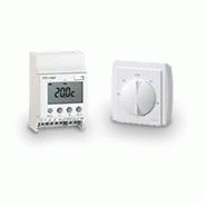 Thermostats et variateurs de vitesse
