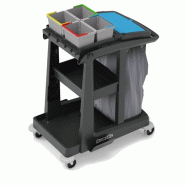 Chariot ménage - ECO-MATIC 1 avec kit SRK21 - Numatic INTERNATIONAL - 5028965799598