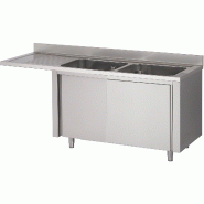 Plonge Inox sur Meuble EspaceLave-Vaisselle 2 Bacs à Droite Gamme 600 - Fabrinox - l160- L- P60- h85- Inox - inox 5401162302776 Plonge Inox sur Meuble EspaceLave-Vaisselle 2 Bacs à Droite Gamme 600 - Fabrinox - l160- L- P60- h85- Inox - inox 5401162302776