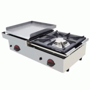 EURAST - Réchaud a gaz 1 feu et 1 gril sur table - 800x450x240 mm - 11,6 Kw - 4412PC08 - inox 4412PC08 EURAST - Réchaud a gaz 1 feu et 1 gril sur table - 800x450x240 mm - 11,6 Kw - 4412PC08 - inox 4412PC08