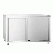 Meuble bas inox central P 600 mm avec portes -_0
