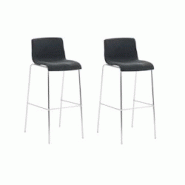 Décoshop26 - Lot de 2 tabourets de bar avec repose-pieds dossier incurvé en tissu gris foncé et 4 pieds en métal chromé 10_0004194 - gris 3000251 Décoshop26 - Lot de 2 tabourets de bar avec repose-pieds dossier incurvé en tissu gris foncé et 4 pieds en métal chromé 10_0004194 - gris 3000251