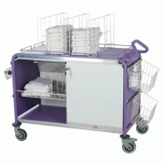 Sclessin 374.913C Chariot Nursing Violet Petit Modèle Professionnel - 374.913C