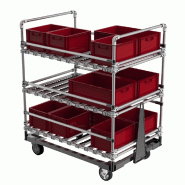 Chariot tracté avec fonction Rails à galets pour picking facile