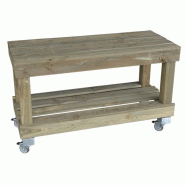 Table Bioetal deux Niveaux - Largeur 1200mm, Profondeur 50mm, Hauteur 730mm avec roulettes et fourreaux, En sapin massif, Rendu bois étuvé, Fabrication Française Table Bioetal deux Niveaux - Largeur 1200mm, Profondeur 50mm, Hauteur 730mm avec roulettes et fourreaux, En sapin massif, Rendu bois étuvé, Fabrication Française