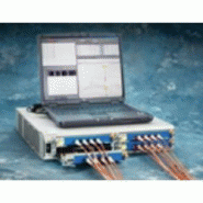 Testeurs de fibres optiques