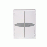 Coffre-fort de sécurité