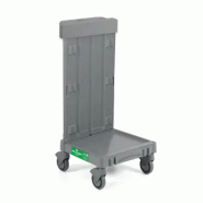 Chariot Alpha Mini 21101 Nu RS 100MM