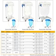Système de gestion de déchets | LONGOPAC STAND Dynamic_1