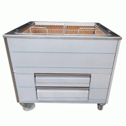 Barbecue portugais en inox à broche fixe L1000 mm | Impormartinho Barbecue portugais en inox à broche fixe L1000 mm | Impormartinho