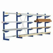 RAYONNAGE CANTILEVER