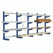 Rayonnage cantilever