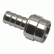 RACCORD RAPIDE PARKER LEGRIS RACCORD RAPIDE PARKER LEGRIS