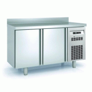 Meuble 600 négatif 1495mm 2 portes pleines sans évier Coreco