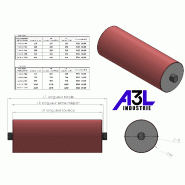 Rouleaux de manutention