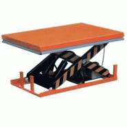 Table élévatrice électrique 1000 à 4000 kg Charge : 4000 kg Table élévatrice électrique 1000 à 4000 kg Charge : 4000 kg