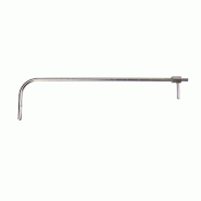 Débitmètres à tube de pitot